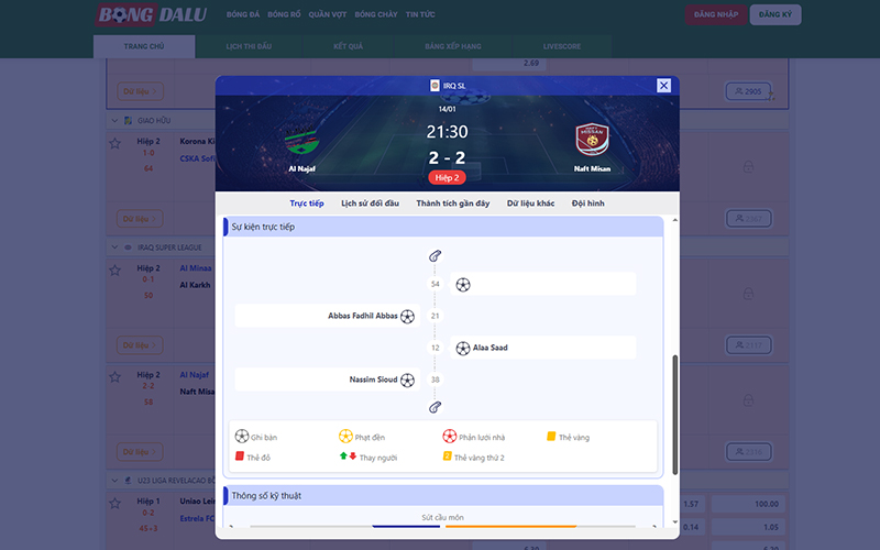 Bongdalu đồng bộ dữ liệu trận đấu cùng thời gian thực